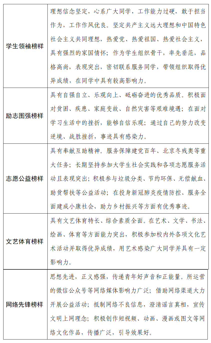沙巴体育
