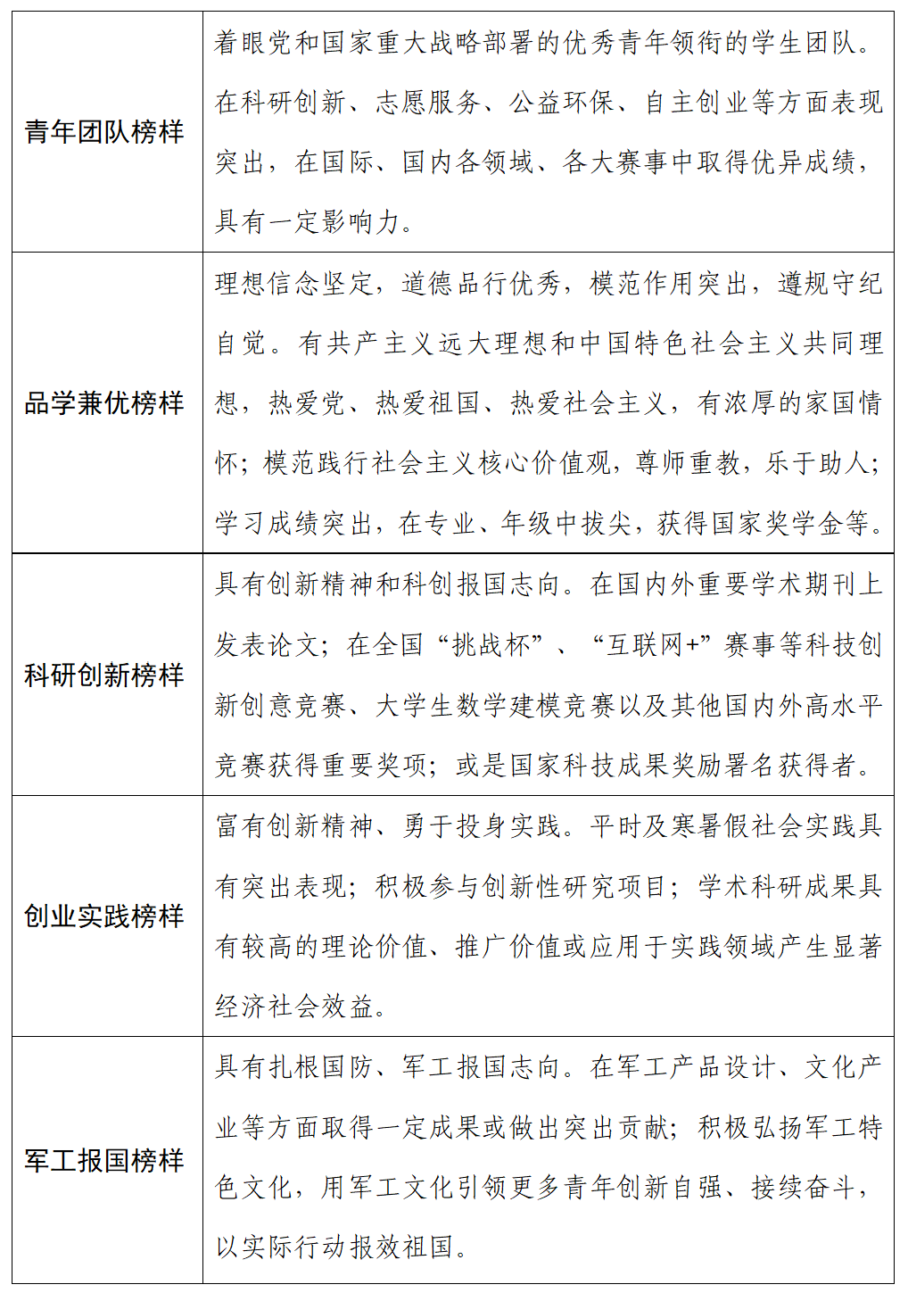 沙巴体育