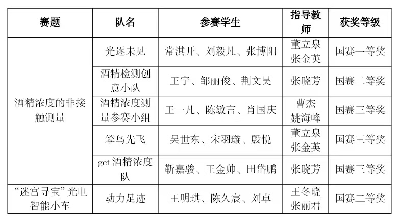 沙巴体育
