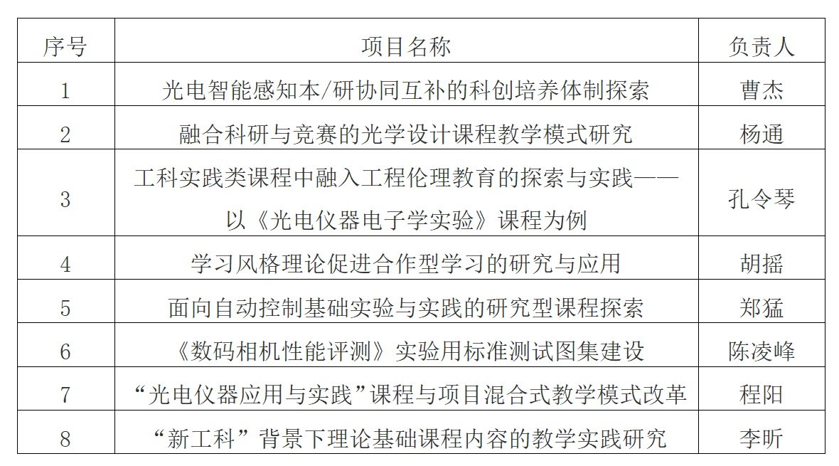 沙巴体育