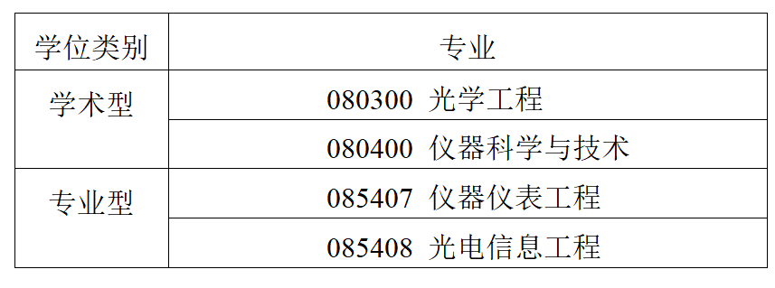 沙巴体育