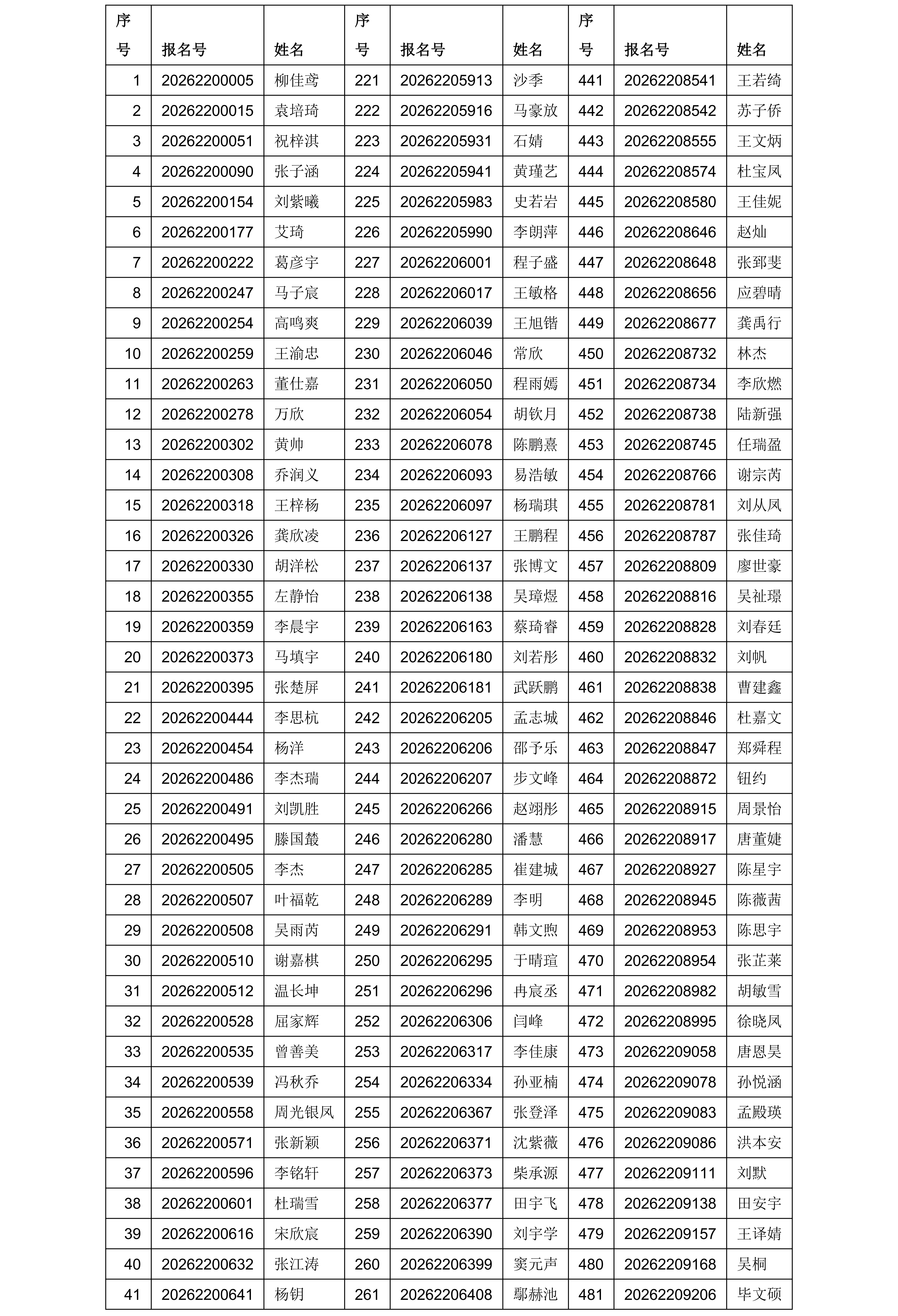 沙巴体育-全球领先体育平台-足球篮球赛事推荐
2026年暑期夏令营入营名单公示_01.png