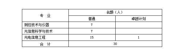 沙巴体育