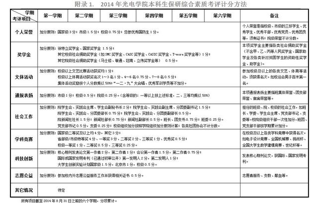 沙巴体育