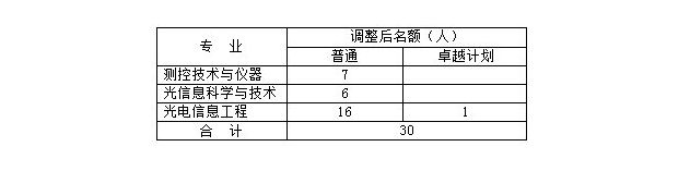 沙巴体育
