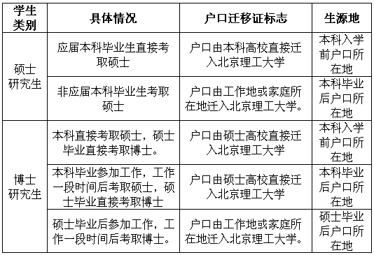 沙巴体育