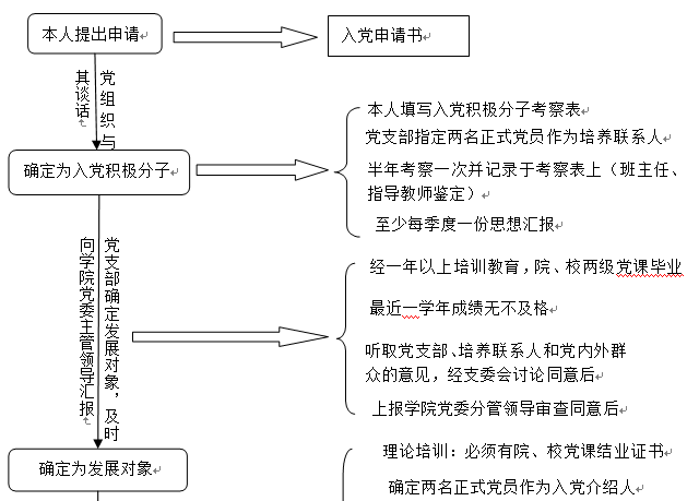 沙巴体育