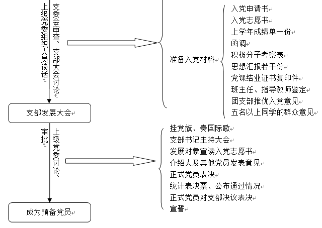 沙巴体育