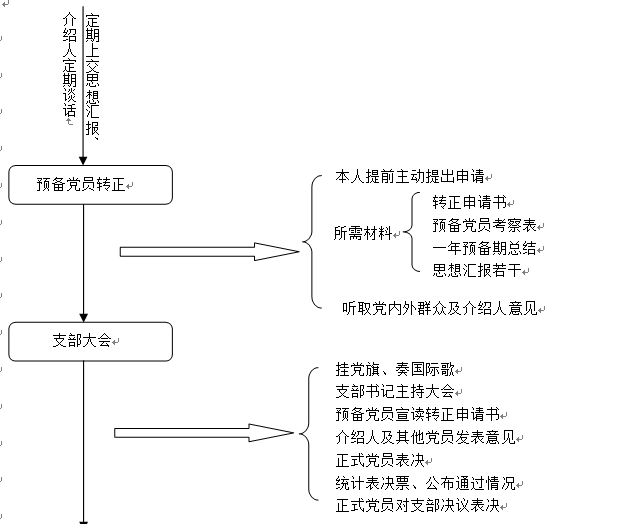 沙巴体育