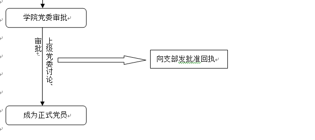 沙巴体育