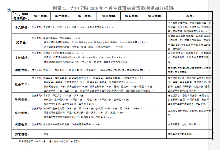 沙巴体育