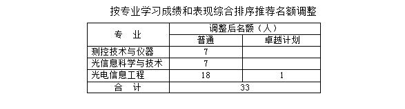 沙巴体育