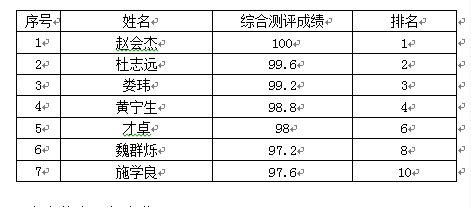 沙巴体育