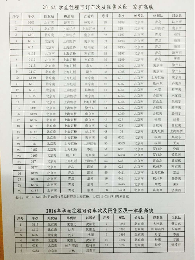 沙巴体育