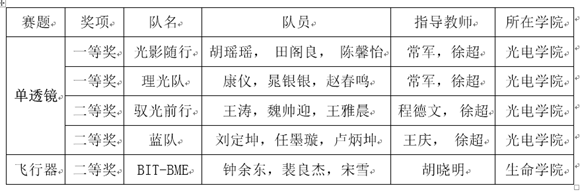沙巴体育
