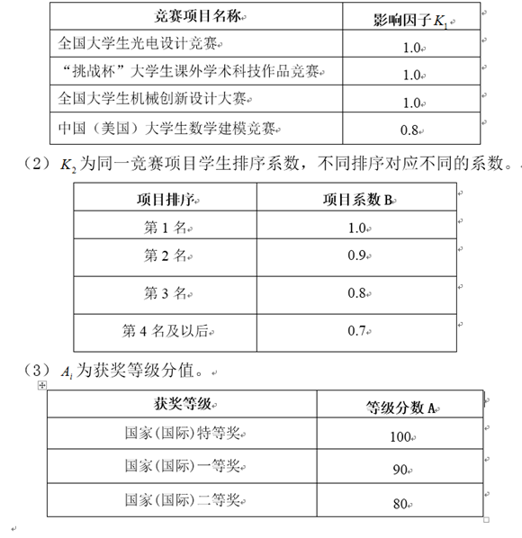 沙巴体育