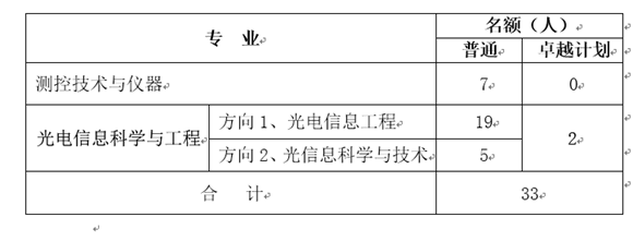 沙巴体育