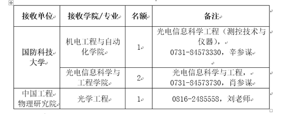 沙巴体育