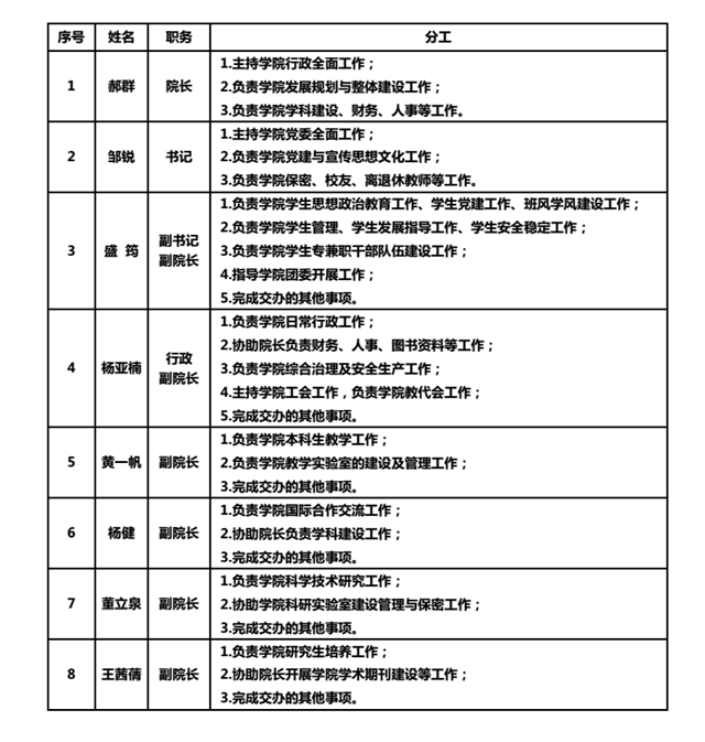 沙巴体育