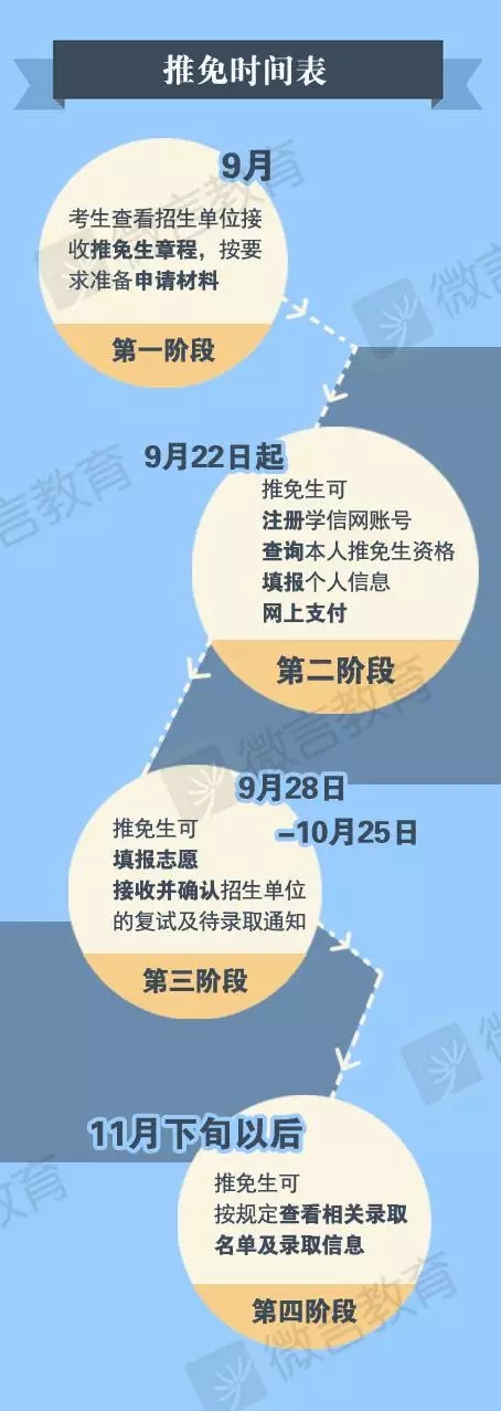 沙巴体育