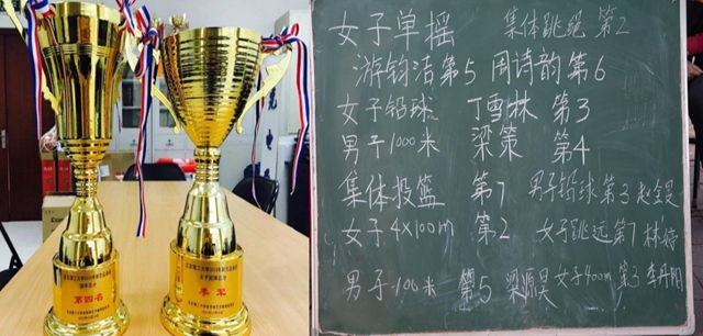 沙巴体育