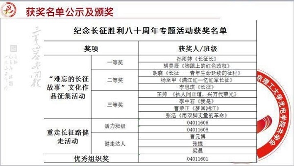沙巴体育