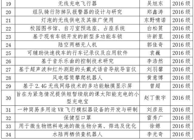 沙巴体育