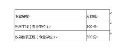 沙巴体育