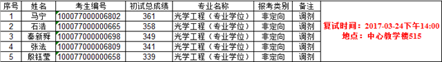沙巴体育