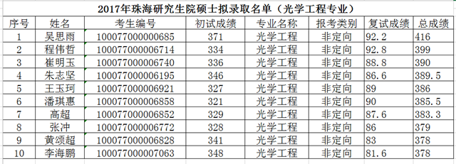 沙巴体育