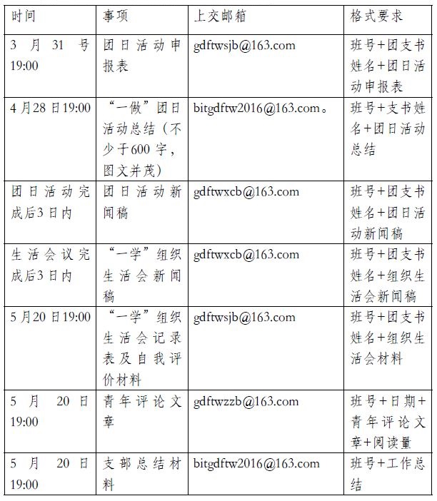 沙巴体育