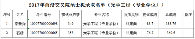 沙巴体育