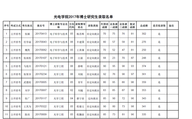 沙巴体育