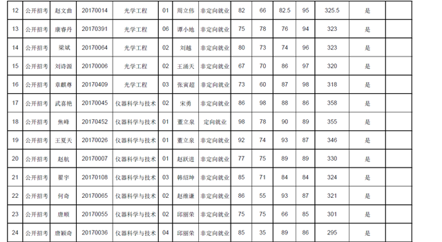 沙巴体育