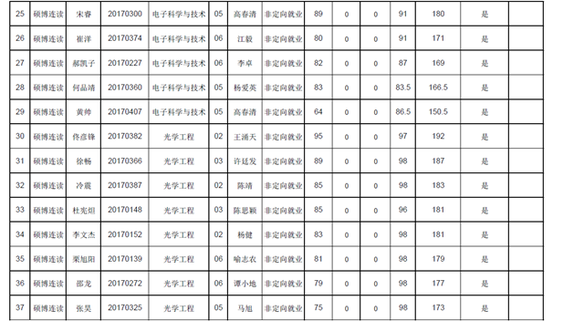 沙巴体育