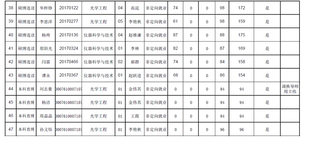 沙巴体育