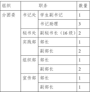 沙巴体育