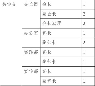沙巴体育