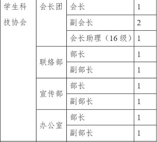 沙巴体育