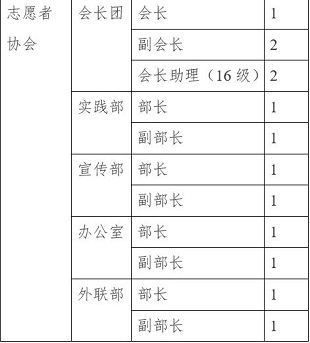 沙巴体育