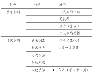沙巴体育