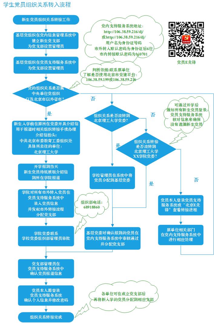 沙巴体育