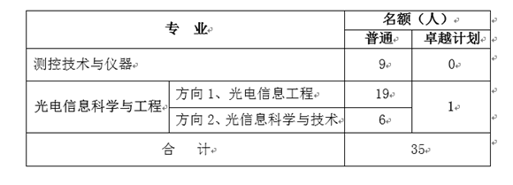 沙巴体育