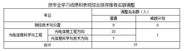 沙巴体育