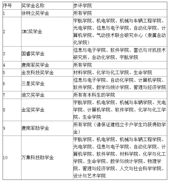 沙巴体育