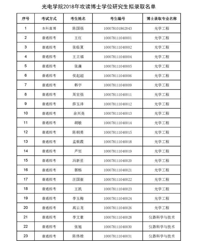 沙巴体育