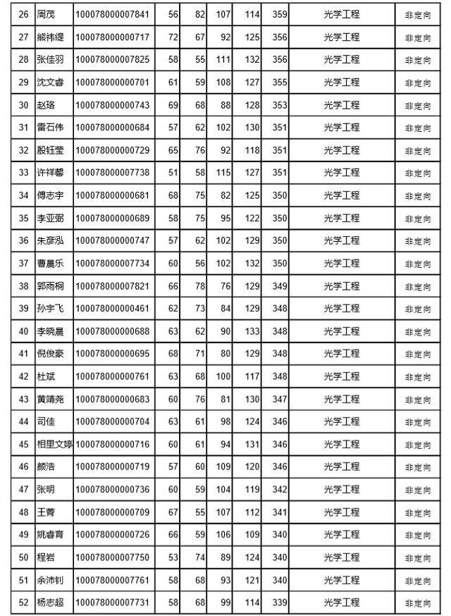 沙巴体育