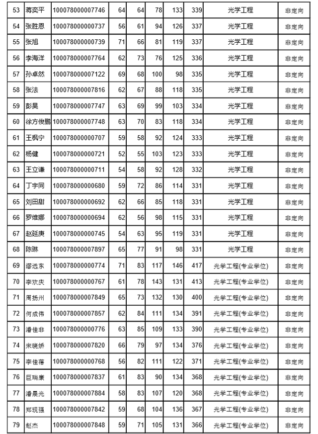 沙巴体育