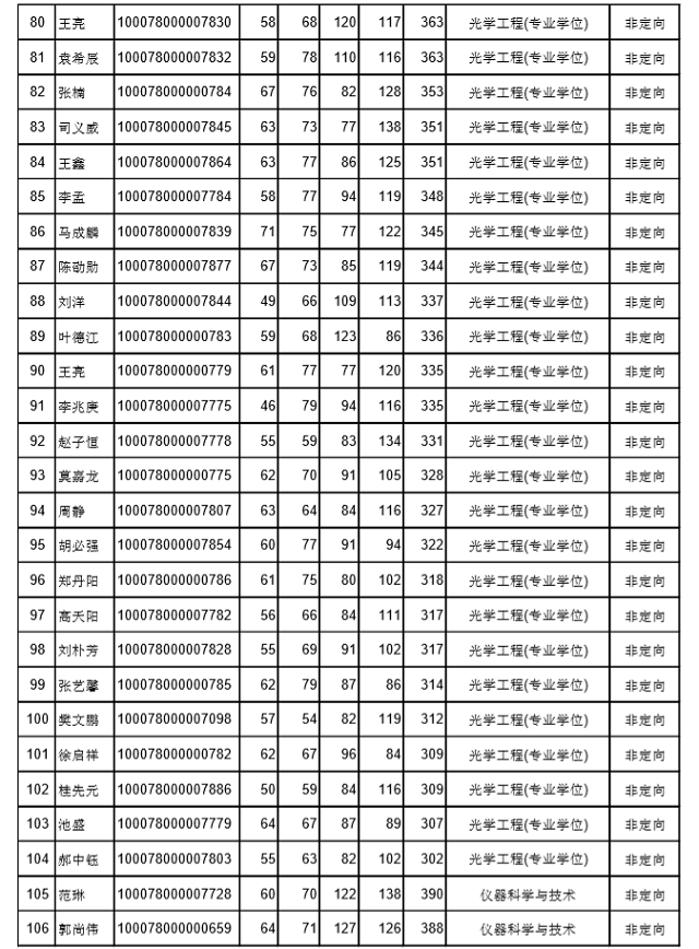 沙巴体育