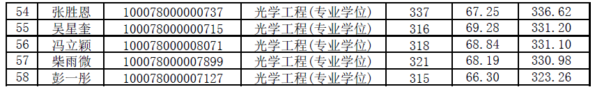 沙巴体育
